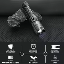 2-in-1 POWER BANK FLASHLIGHT | Super Bright, USB Rechargeable, Zoomable | Camping, Emergency, Fishing